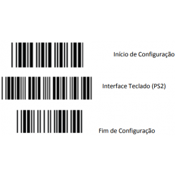 Como Trocar a Interface do Leitor Bematech S-100?